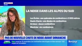 Alpes du Sud: après les premiers flocons, pas de nouvelle chute de neige prévue avant dimanche
