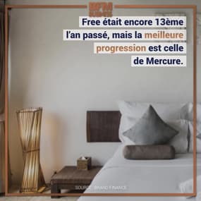 Marques françaises : qui est la plus puissante ?