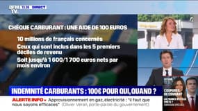 L'indemnité carburants de 100 euros sera pour qui ? - 07/12