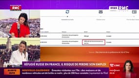 RMC s'engage avec vous - Réfugié Russe en France, il risque de perdre son emploi