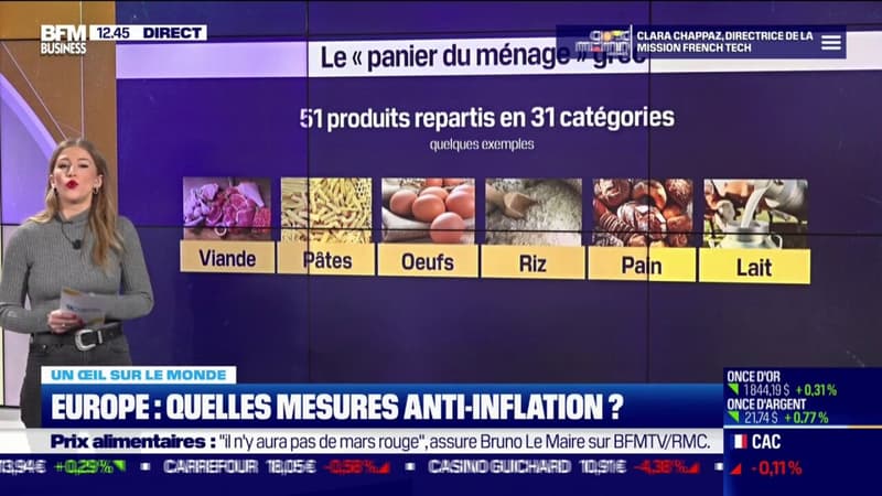 Le panier anti-inflation chez nos voisins européens, ça donne quoi ?