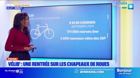 Le Vélib' plus populaire que jamais, avec cinq millions de courses en septembre
