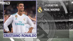 Lucas, Ronaldo, Koziello... Les 5 infos mercato du 15 janvier 2018