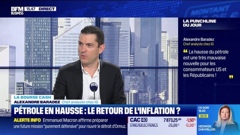 "La hausse du baril sera difficile à digérer pour le consommateur américain"