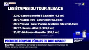 Cyclisme: lancement du Tour Alsace 