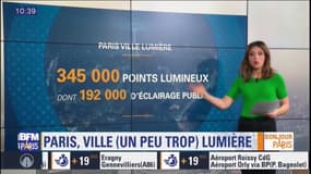 #ParisScan: Paris ville lumière, un peu trop? 