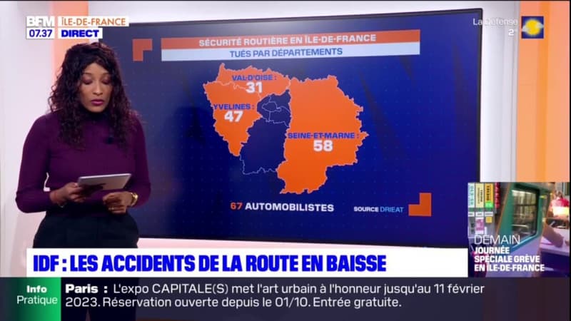 Les accidents de la route en baisse en 2022 en Île-de-France