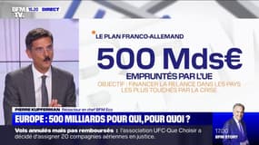 Plan franco-allemand de relance : en quoi consiste-t-il? 