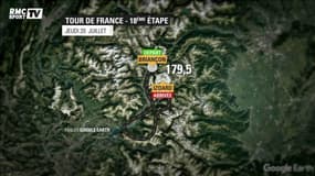 Tour de France – Les Alpes comme juge de paix