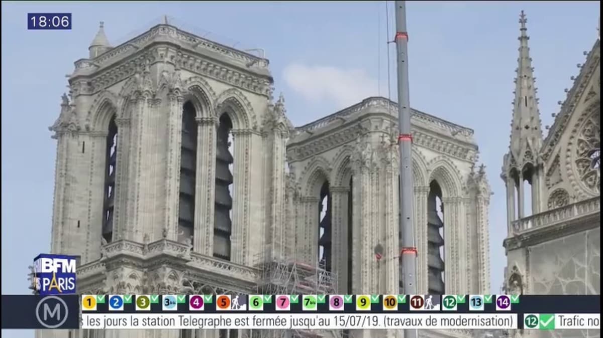 placeholder video