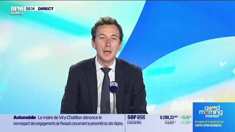 En direct des marchés - 09/02