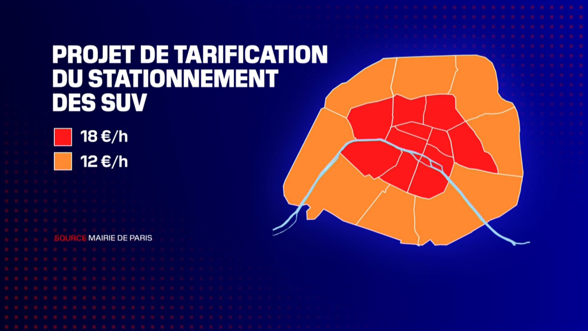 La carte de la nouvelle tarification soumise au résultat de la votation sur les SUV.