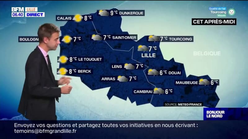 Météo Nord-Pas-de-Calais: des averses attendues cet après-midi, jusqu'à 7°C à Lille