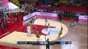 Résumé : Monaco - Brescia (80-86) - Eurocup