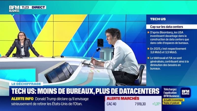 Tech US : moins de bureaux, plus de datacenters