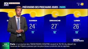 Météo Paris Île-de-France: un ciel voilé ce jeudi, jusqu'à 19°C attendus à Lille