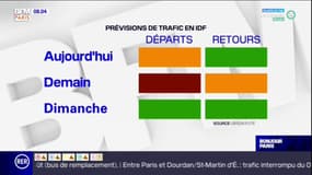 Île-de-France: un week-end chargé sur les routes