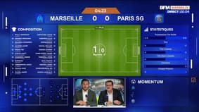 OM-PSG : Reviez le but du 1-0 de Nayef Aguerd en commentaires