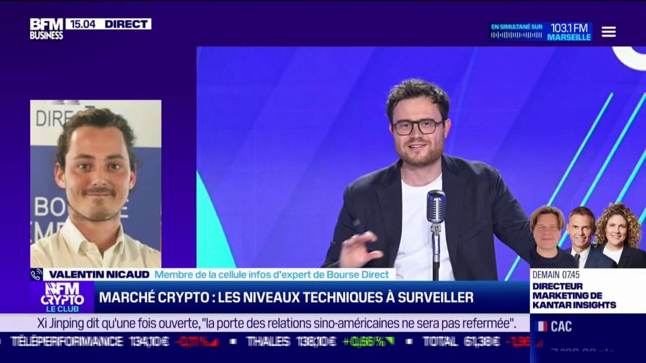 Marché Crypto: Les Niveaux Techniques à Surveiller