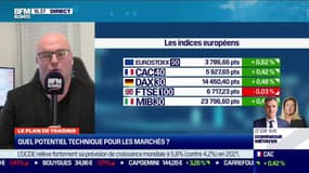 Stéphane Ceaux-Dutheil (Technibourse.com) : Quel potentiel technique pour les marchés ? - 09/03