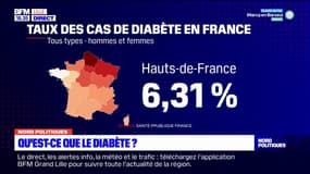 Les Hauts-de-France, région la plus touchée par le diabète