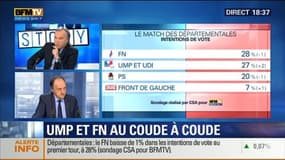 J-3 des départementales: le Front National est en tête des intentions de vote