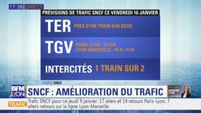 SNCF : amélioration du trafic à Lyon