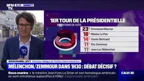 Jean-Daniel Lévy (Harris Interactive): "Éric Zemmour n'est jamais venu sur le terrain de jeu de ses adversaires"