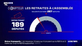 COMPTEUR BFMTV - 189 députés affirment, pour l'instant, qu'ils voteront la réforme des retraites