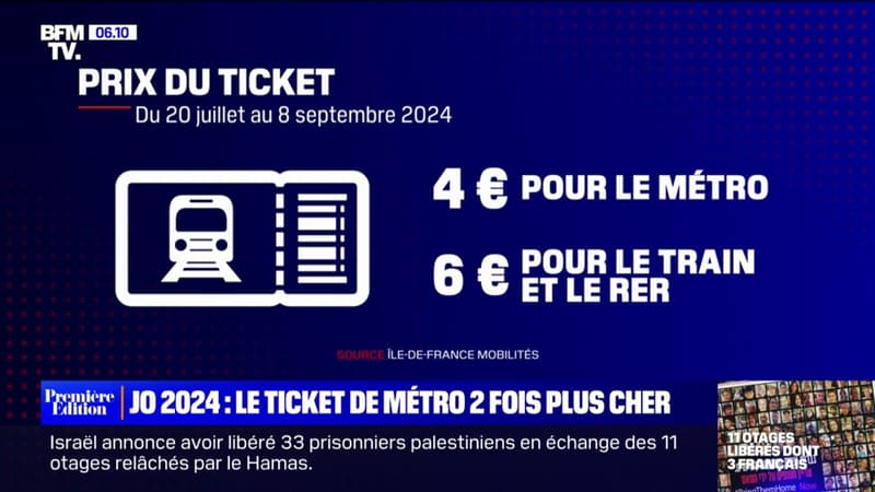 Le ticket de métro va presque doubler à Paris durant les JO