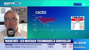 Le match des traders  : Les anticipations de la journée sur le CAC - 02/09