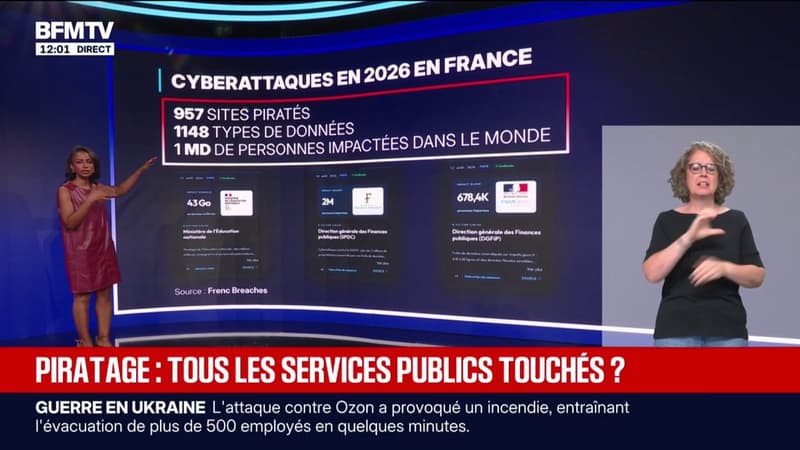 Piratage: depuis le début d'année, 957 sites ont été touchés, nos conseils pour savoir si vous êtes concernés