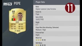 FIFA 17 - Top 20 des notes des joueurs de Liga