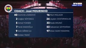 Losc-Fenerbahçe à suivre en direct sur BFM Grand Lille et BFM Grand Littoral