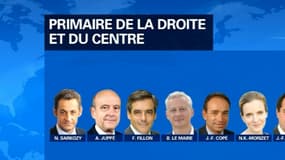Les sept candidats à la primaire de la droite et du centre.