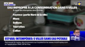 Var: l'eau impropre à la consommation dans cinq communes après des intempéries