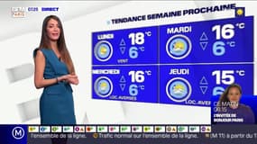 Météo Paris-Ile de France du 23 avril : Le thermomètre grimpe encore ce vendredi