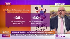 Les contours de la future assurance-chômage