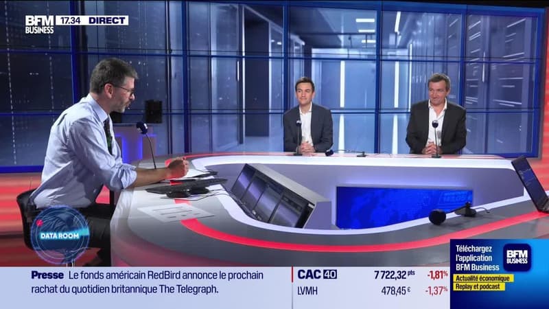 La Data Room : 23% = l'exposition non couverte au dollar américain des fonds souverains danois et néerlandais - 23/05