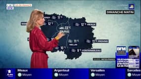 Météo Paris Île-de-France: de belles éclaircies ce dimanche