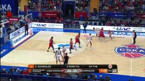 Résumé : CSKA - Olympiakos (69-65) - Euroligue