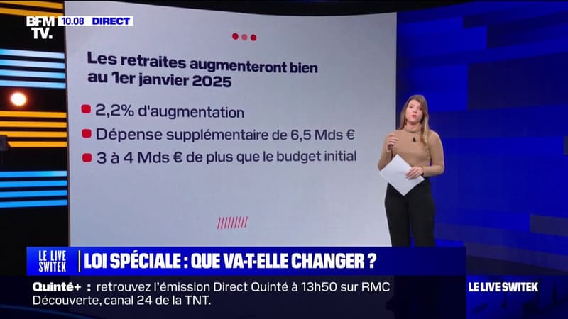 Ce que va changer la loi spéciale du budget 2025