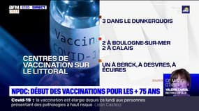 Vaccination dans la métropole lilloise: mode d'emploi