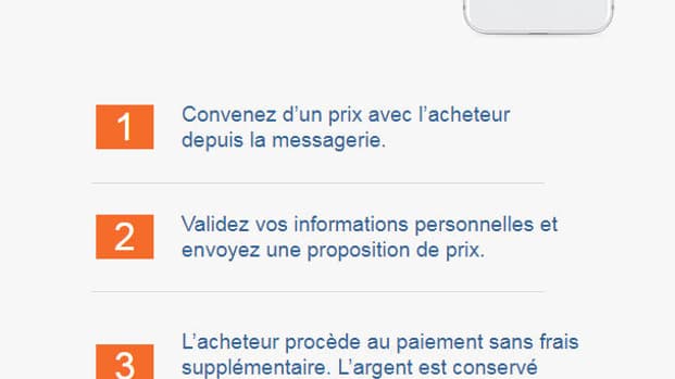 Le Bon Coin Le Bon Coin