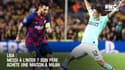 Liga : Messi à L'inter ? Son père achète une maison à Milan 