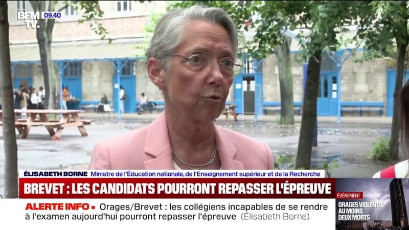 Brevet: 