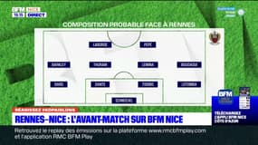 Kop Aiglons: la composition probable de l'OGC Nice pour affronter Rennes