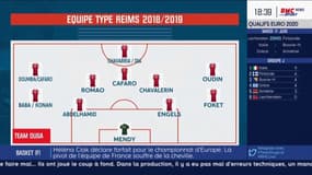 Ligue 1 : Le Stade de Reims et le chantier du mercato