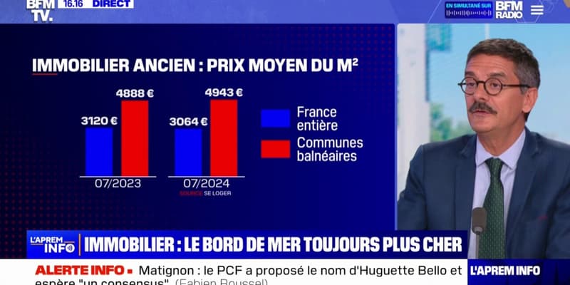 Immobilier: acheter dans des communes en bord de mer est de plus en plus cher