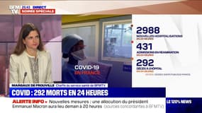 Coronavirus: 2988 nouvelles hospitalisations et 292 morts à l'hôpital en 24h